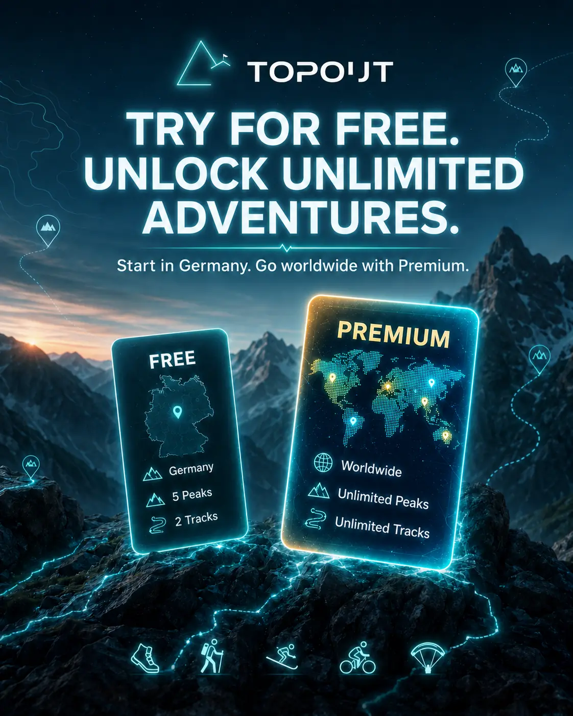 TopOut Premium Features | TopOut