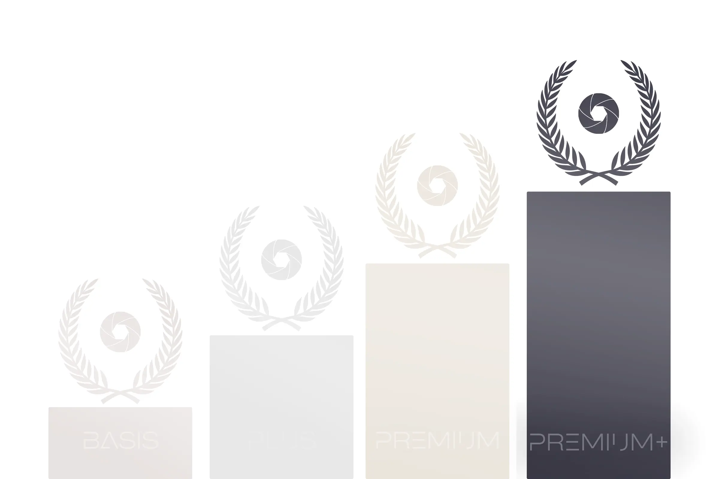Preise 4.Premium | Preise